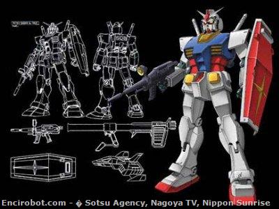 gund_00b.jpg&scritta=Encirobot.com%20-%20%A9%20Sotsu%20Agency,%20Nagoya%20TV,%20Nippon%20Sunrise