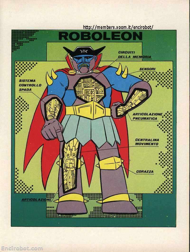 Encirobot.com