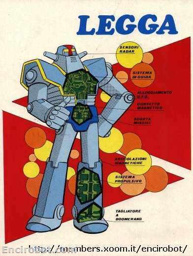 Encirobot.com