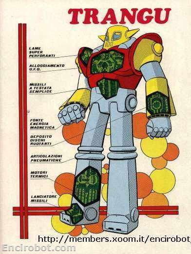 Encirobot.com