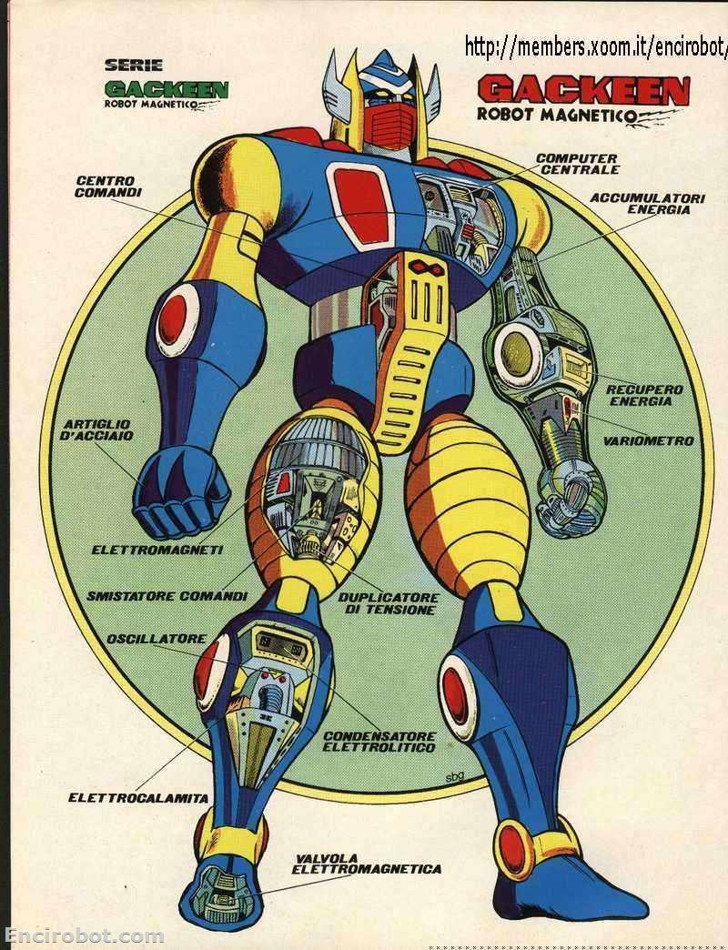 Encirobot.com