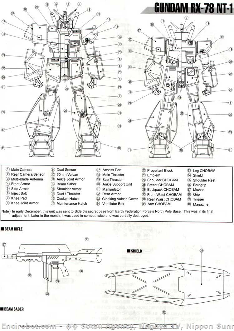 Encirobot.com