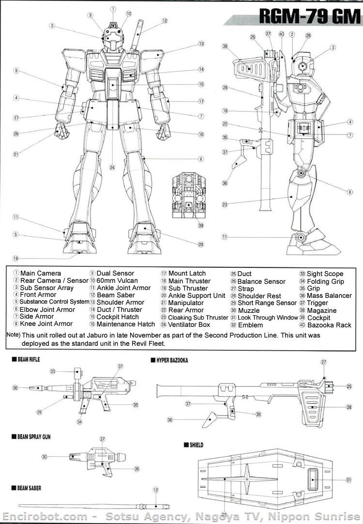 Encirobot.com