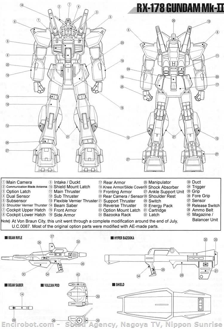 Encirobot.com