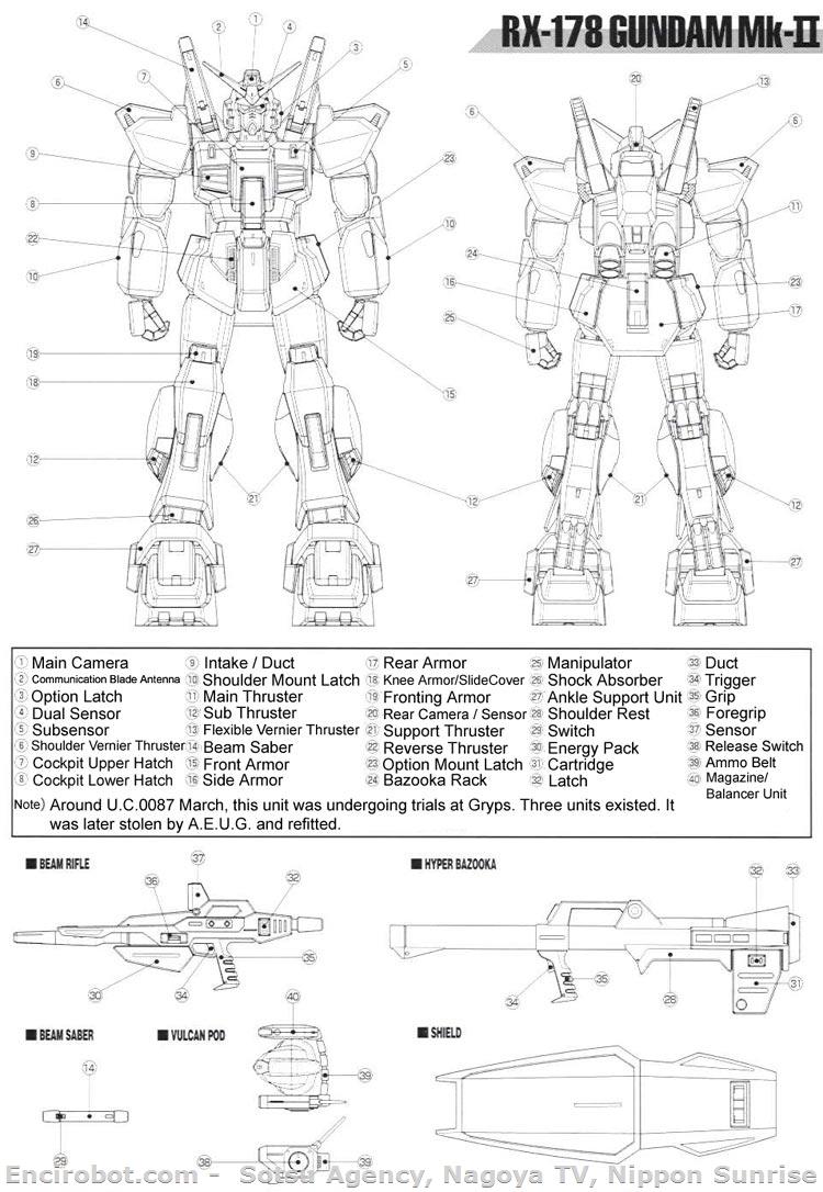 Encirobot.com
