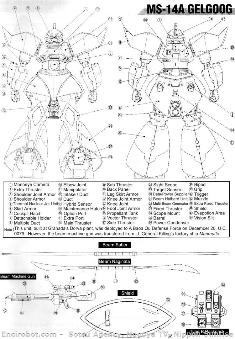 Encirobot.com