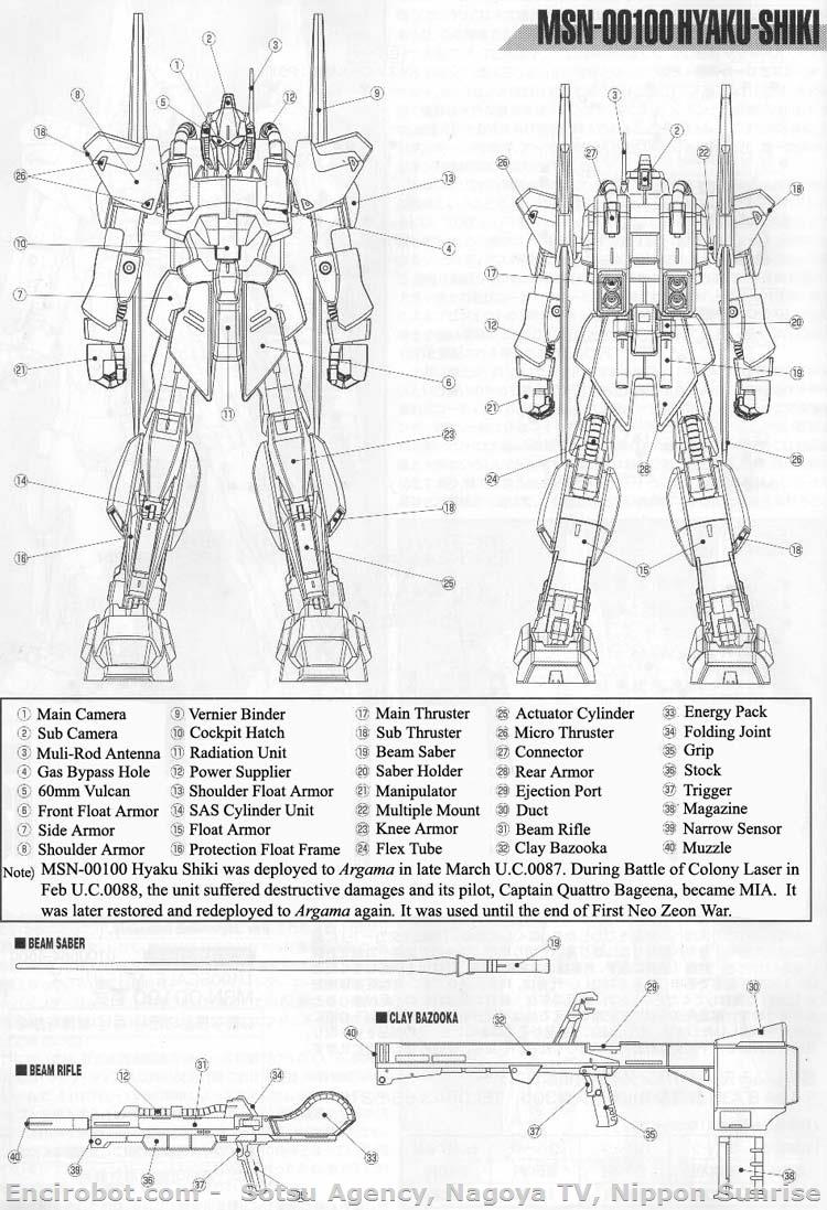 Encirobot.com
