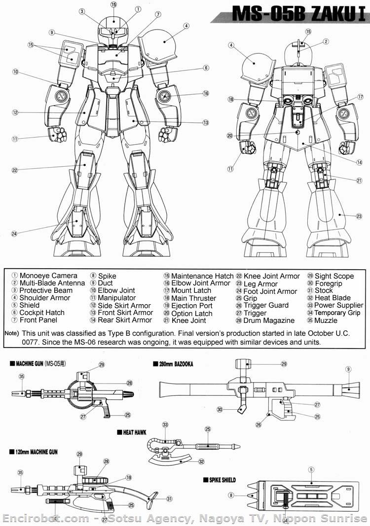 Encirobot.com