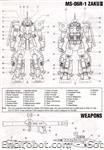 gund shin zaku